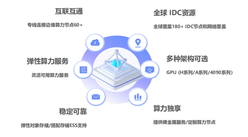 图能科技:不只是服务商,更是同行者!一站式解决初创企业出海难题