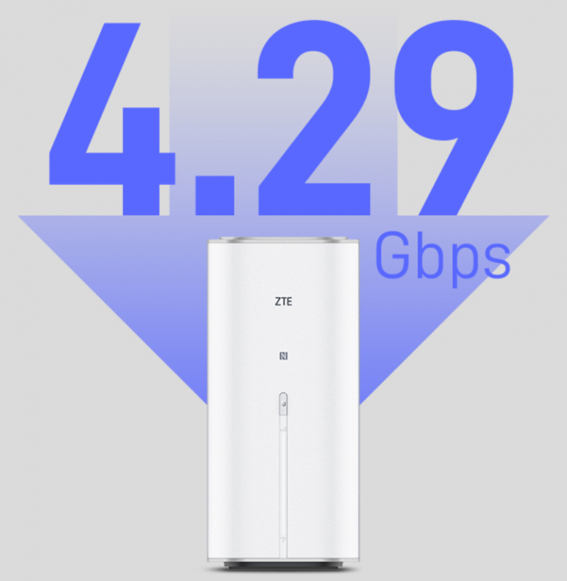 中兴路由器G5Pro：创新科技，让家庭网络无处不在